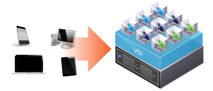 بهترین راهکارهای پیاده‌سازی VDI(مجازی‌سازی دسکتاپ) یا Virtual Desktop Infrastructure – قسمت دوم
