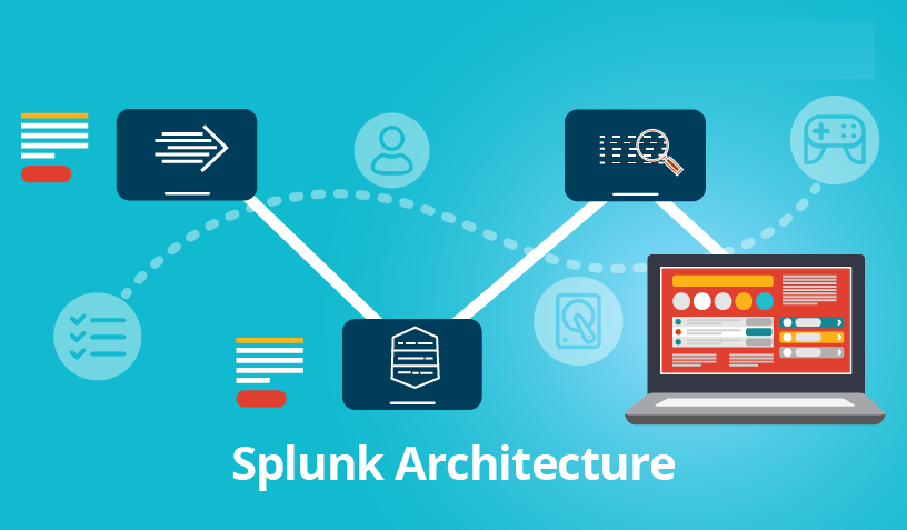 کاربرد Splunk Security در شناسایی بدافزارها و باج‌افزارهای ناشناخته