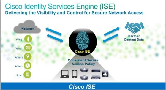 بررسی مفهوم Cisco Identity Services Engine یا ISE