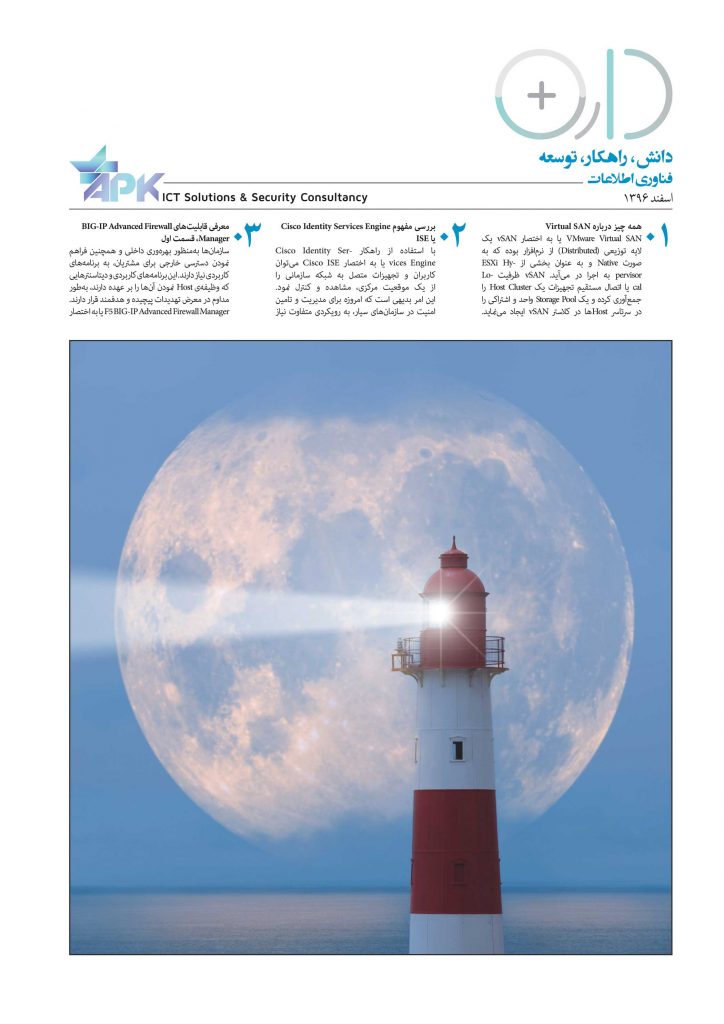 مجموعه مقالات