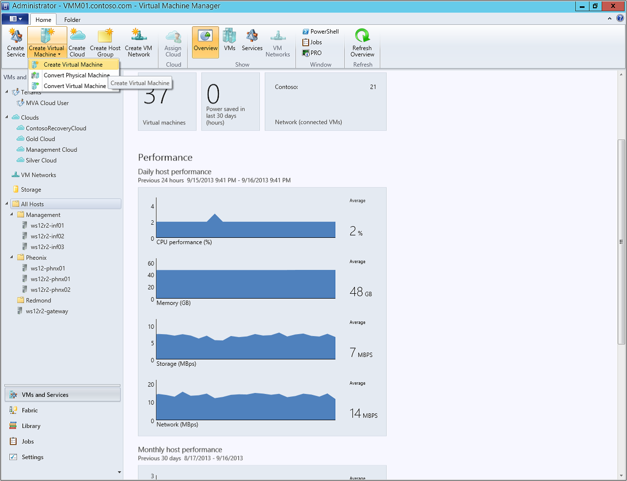 ویژگیهای Virtual Machine Manager شرکت مایکروسافت