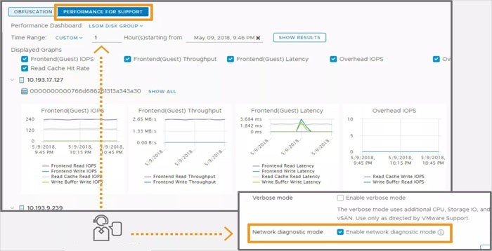 معرفی قابلیت های جدید vSAN 6.7 Update 1