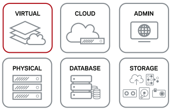 محافظت از زیر ساخت مجازی با Veritas - قسمت اول