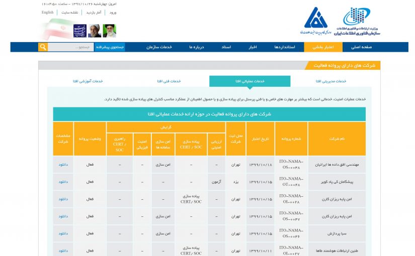 دریافت 2 پروانه فعالیت در نظام ملی مدیریت اطلاعات (نما)