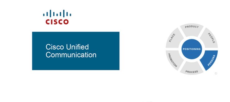 Cisco Unified Communication