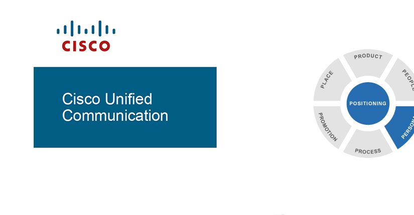معرفی Cisco Unified Communication – قسمت دوم (پایانی)