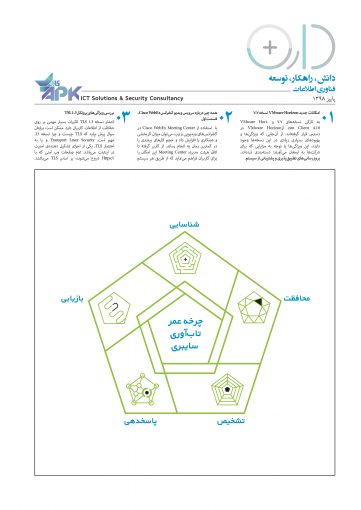 نسخه شماره شش مجموعه مقالات «دارت» منتشر شد