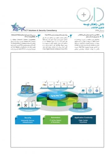 نسخه شماره هفت مجموعه مقالات «دارت» منتشر شد