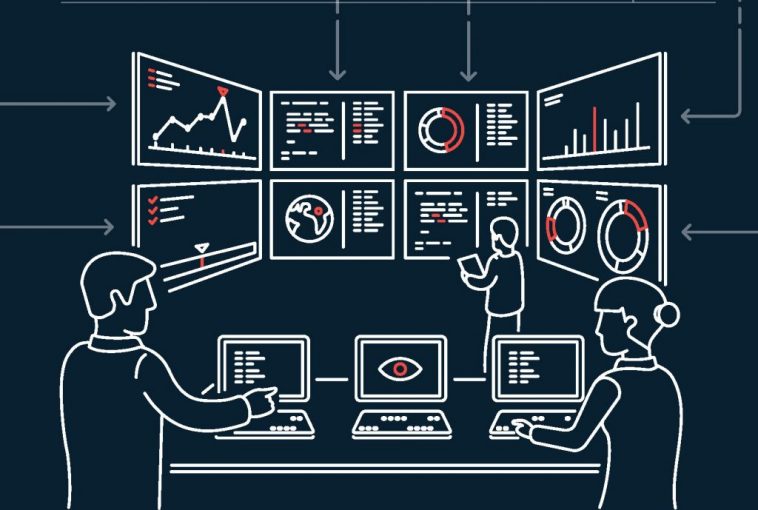 مرکز عملیات امنیت SOC چیست و در مقابله با حملات سایبری چه اهمیتی دارد