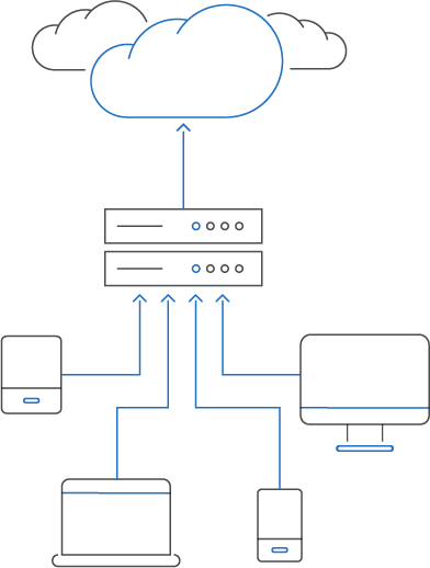 vdi چیست