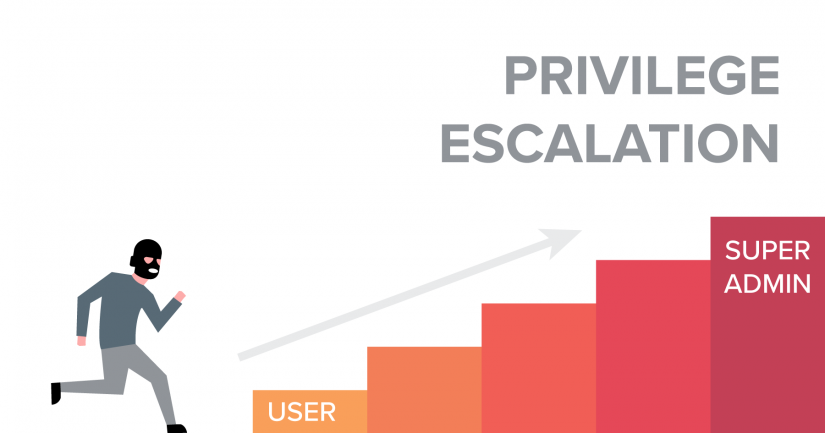 راهکار اساسی برای تشخیص حملات Privilege Escalation یا بالا بردن سطح دسترسی