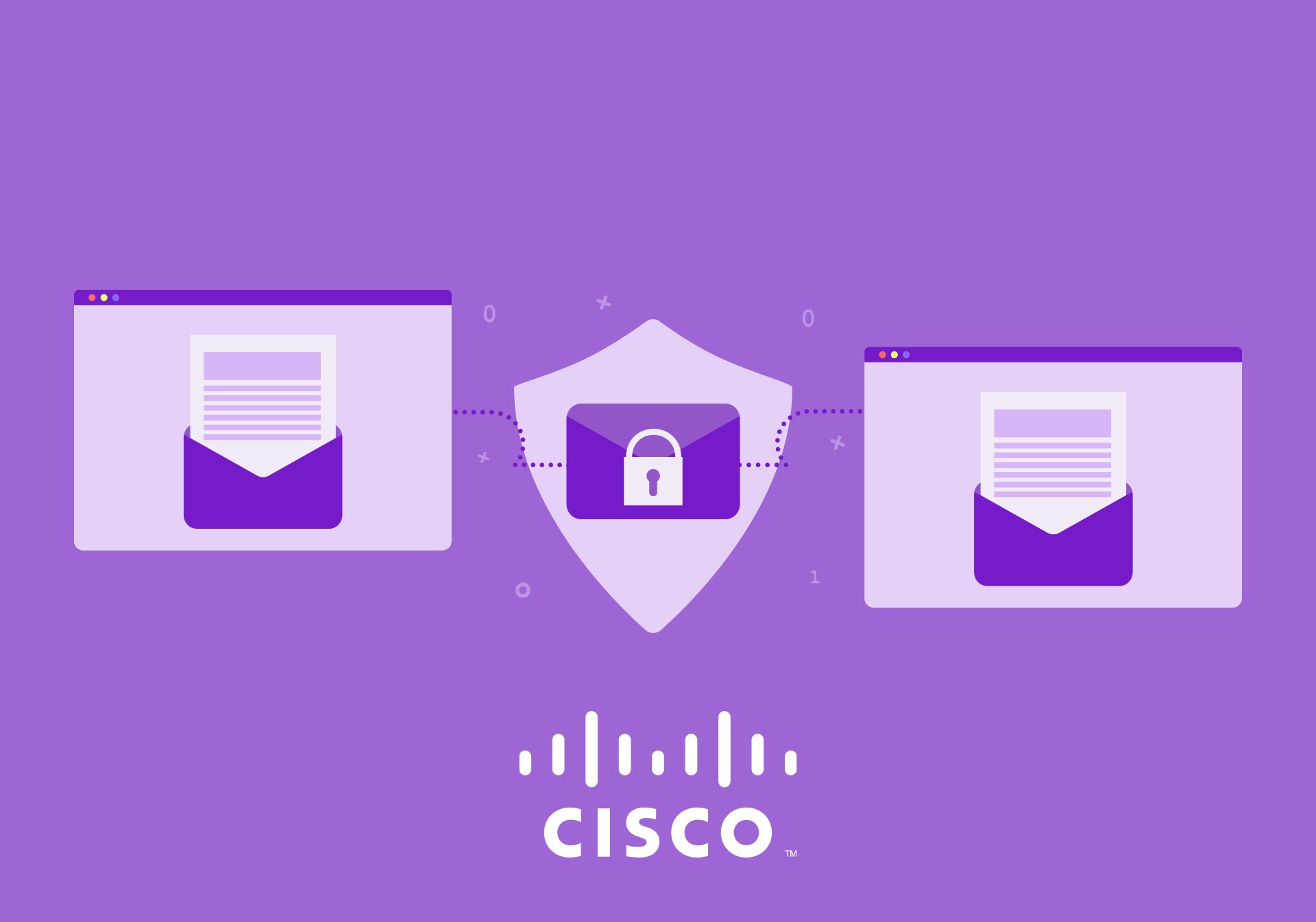 cisco email security