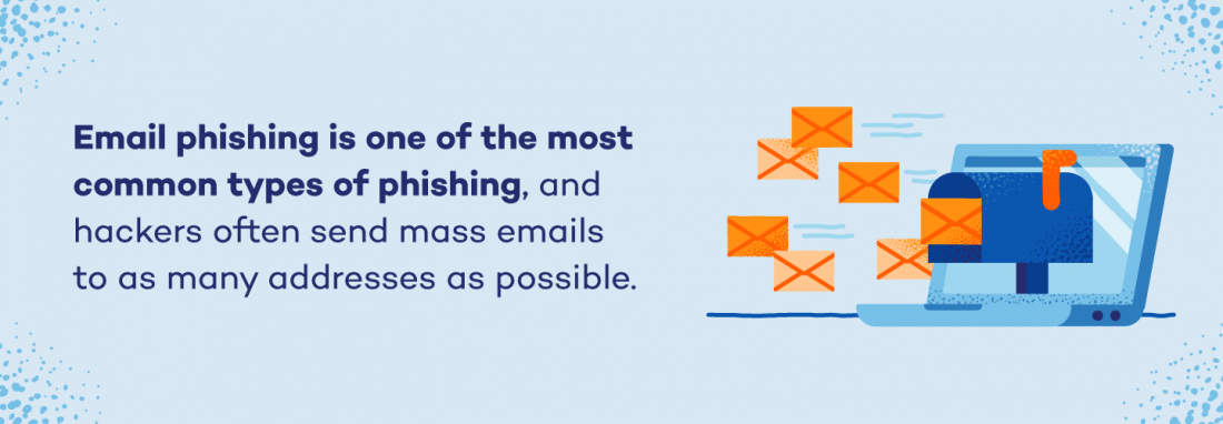  Cisco Secure Email Phishing Defense