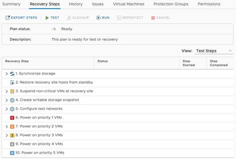 Site Recovery Manager