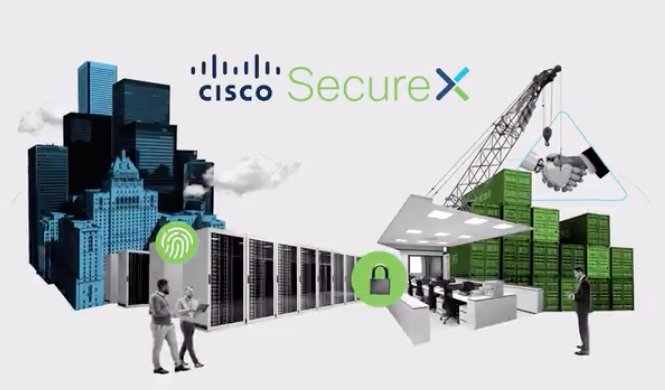 Cisco Secure Web Appliance