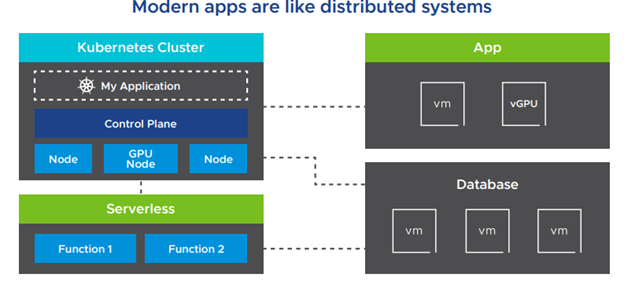  قابلیت جدید vSphere