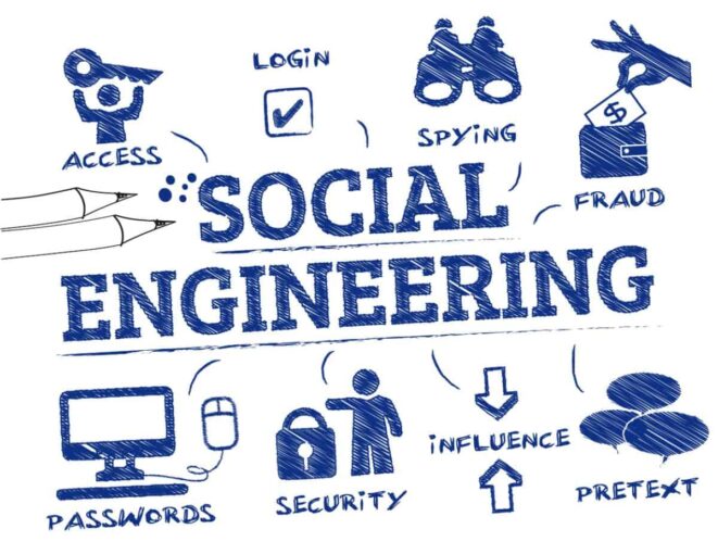 تست نفوذ مهندسی اجتماعی یا Social Engineering چیست و چه گام های اجرایی دارد – قسمت دوم