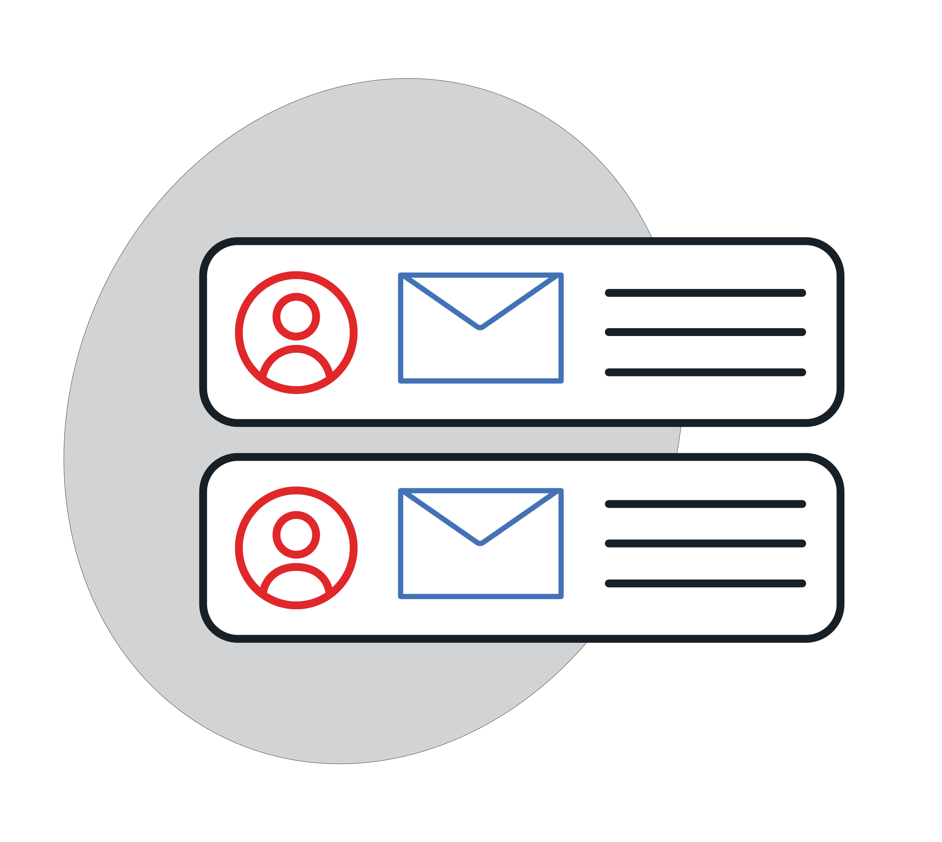 رصد و تحلیل پیشرفته