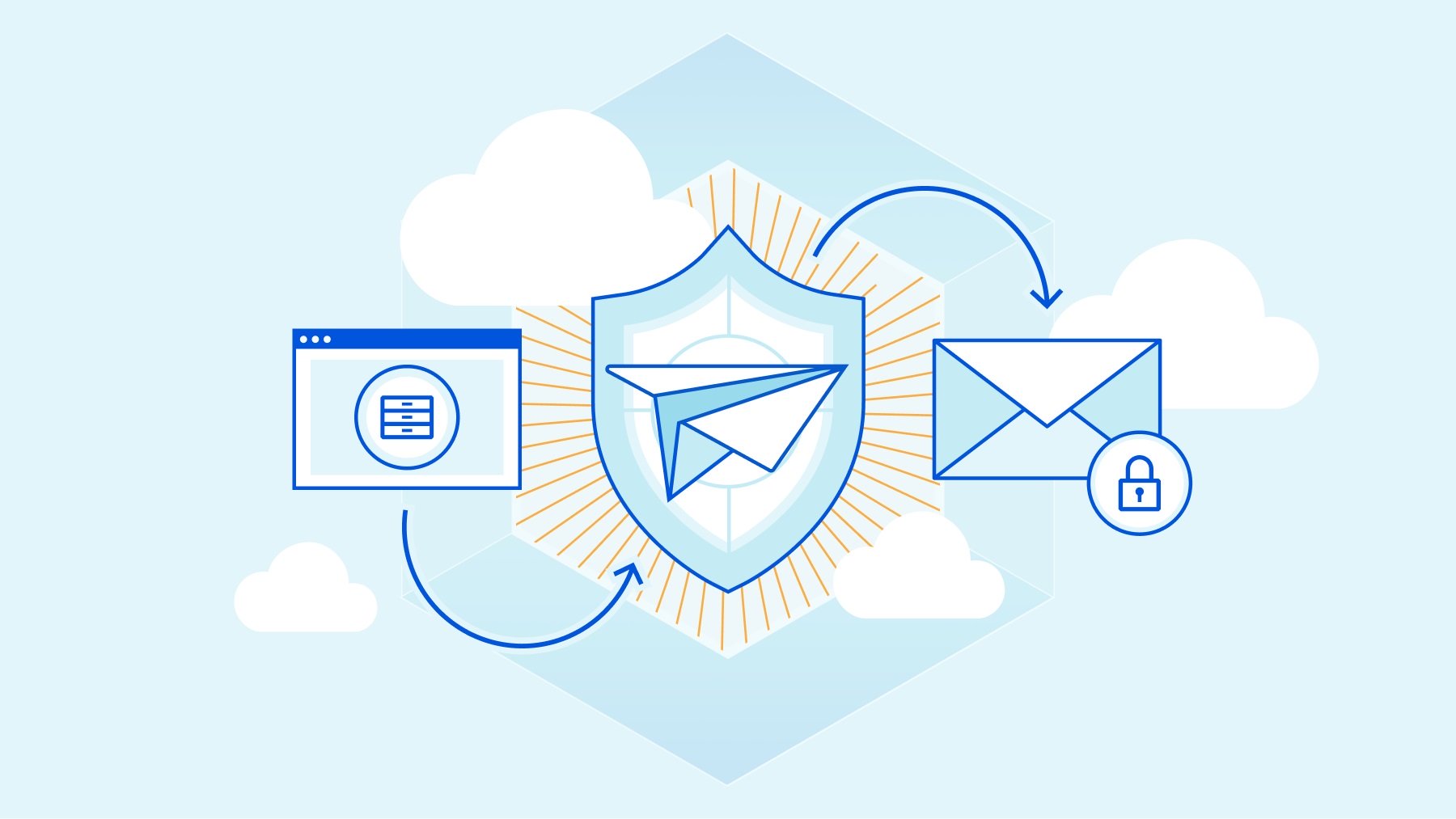 فایروال ابری ایمیل چیست