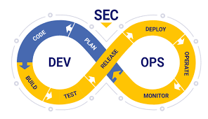 مانیتورینگ