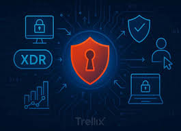 Cisco XDR چیست؟ تحلیل تخصصی نقش آن در مقابله با تهدیدات پیچیده و مدیریت امنیت سازمانی