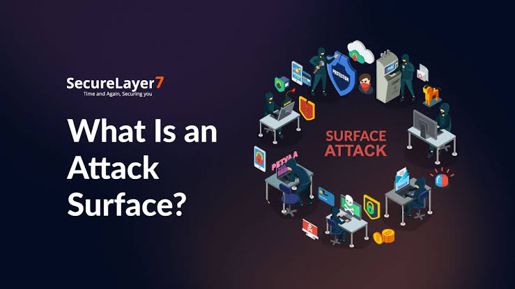 Attack Surface چیست