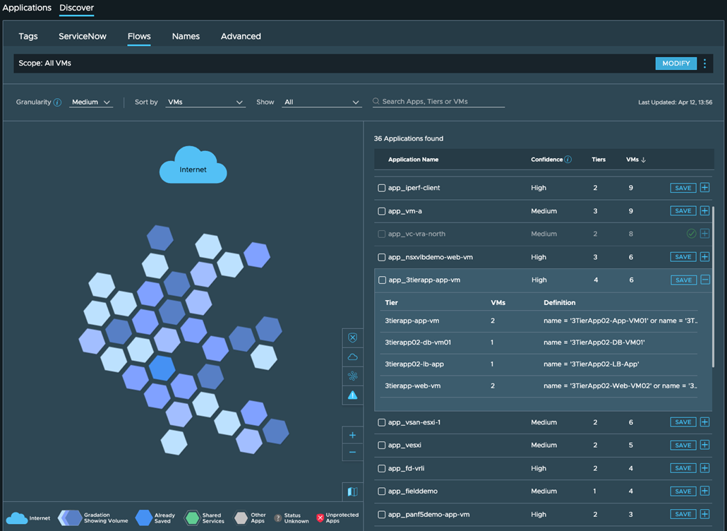 Vrealize